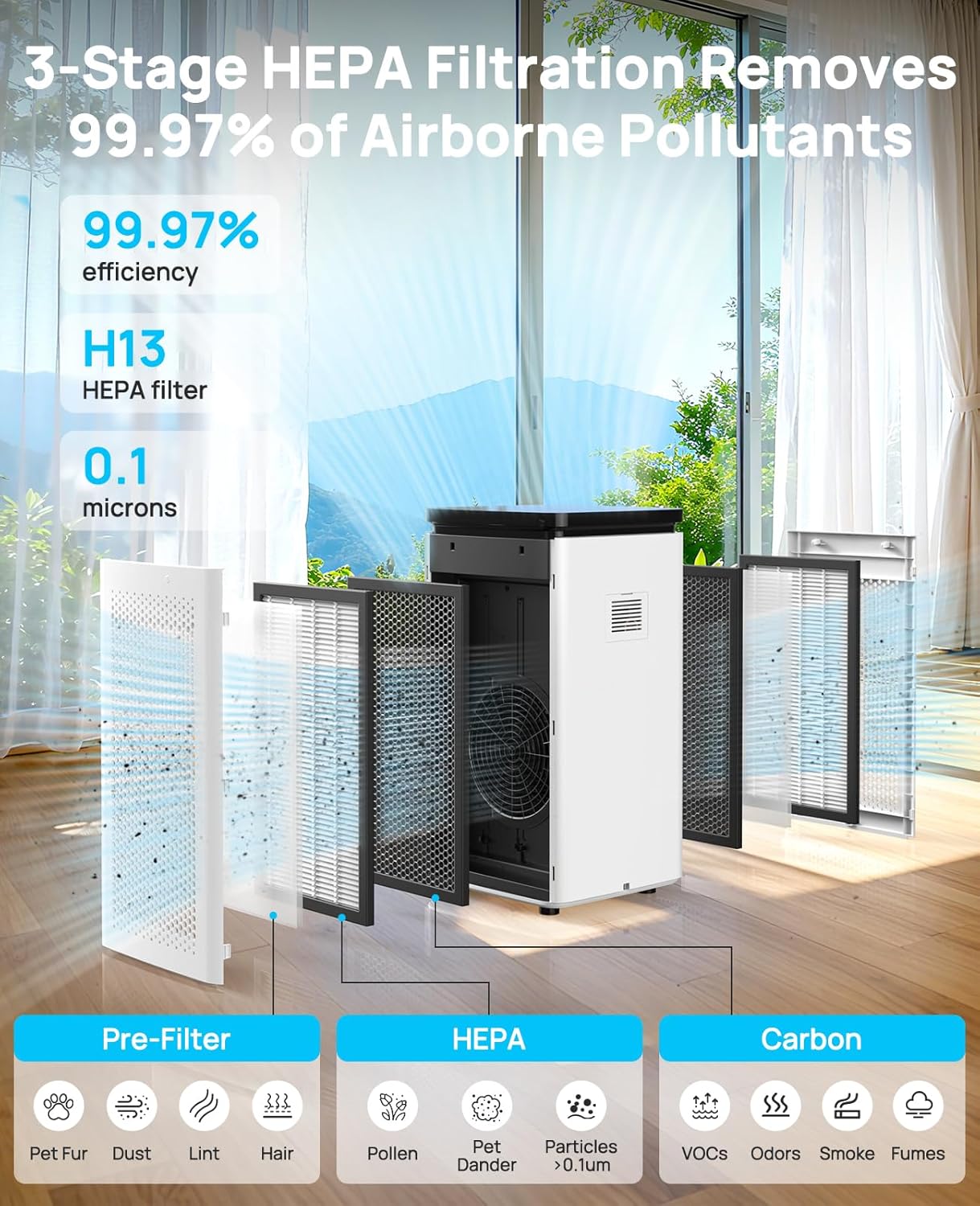 airpurifier-802