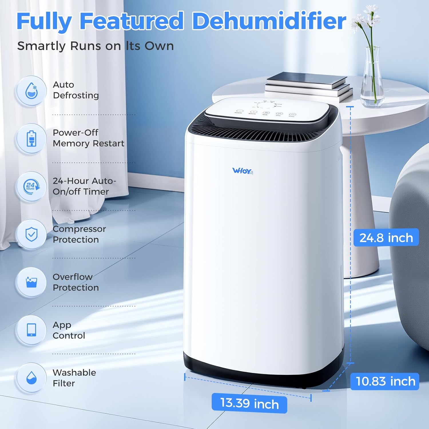 dehumidifier 2