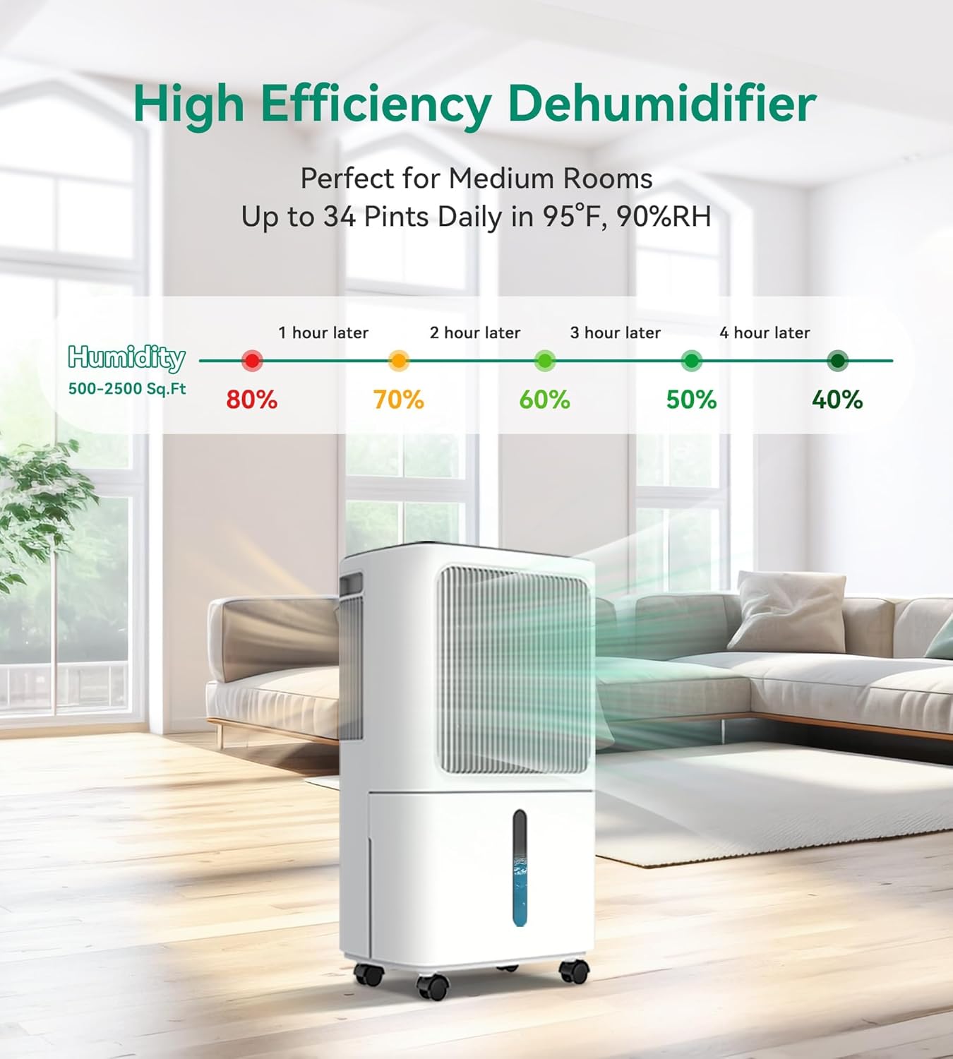 dehumidifier-2401