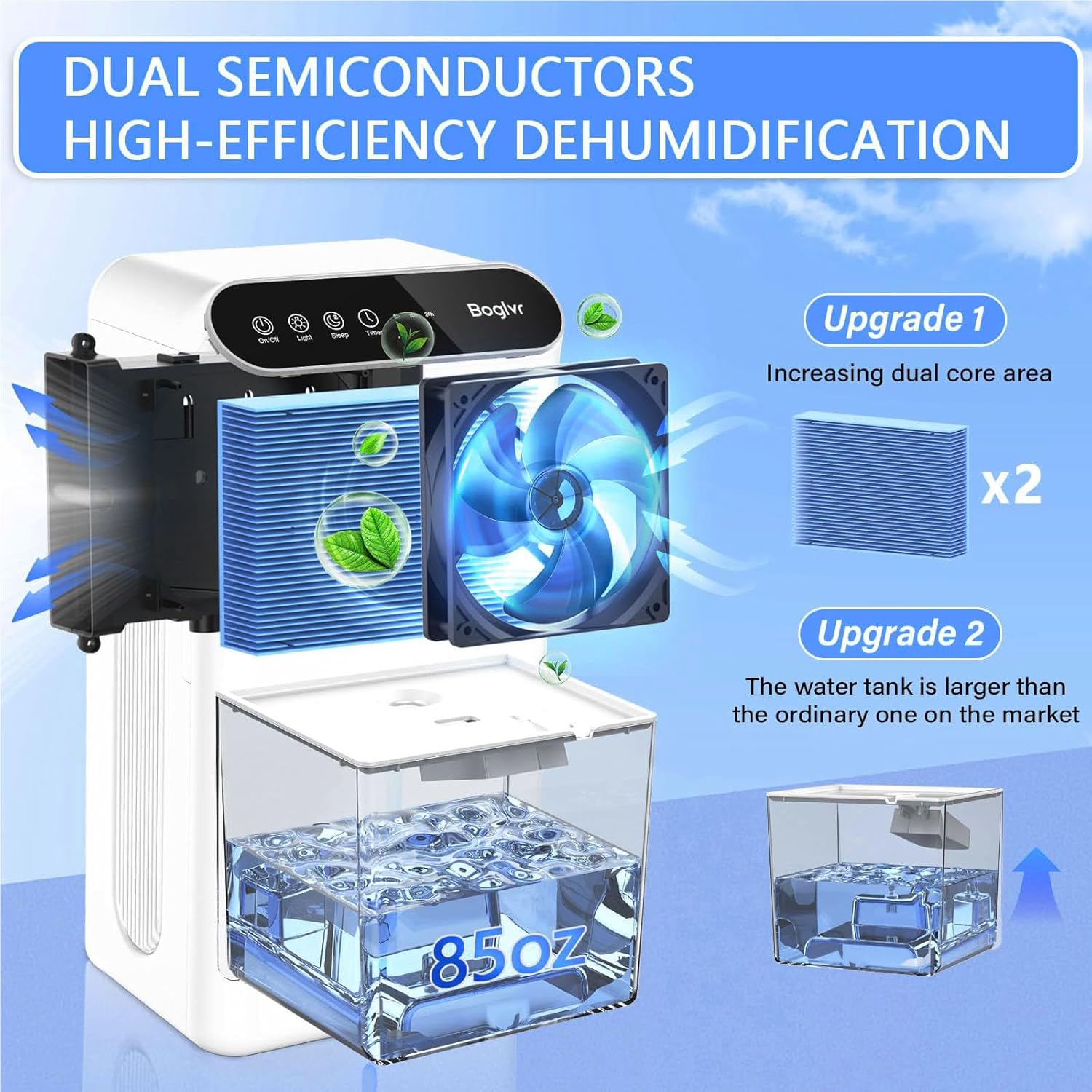 dehumidifier-2801