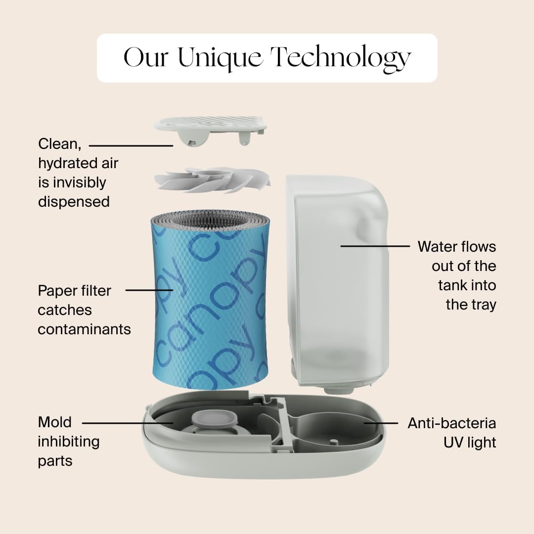 humidifier-128