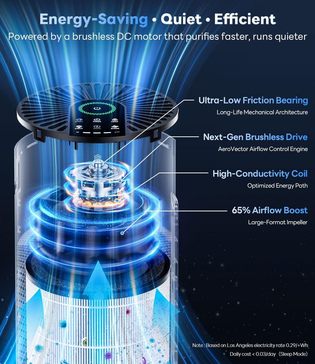airpurifier-2102