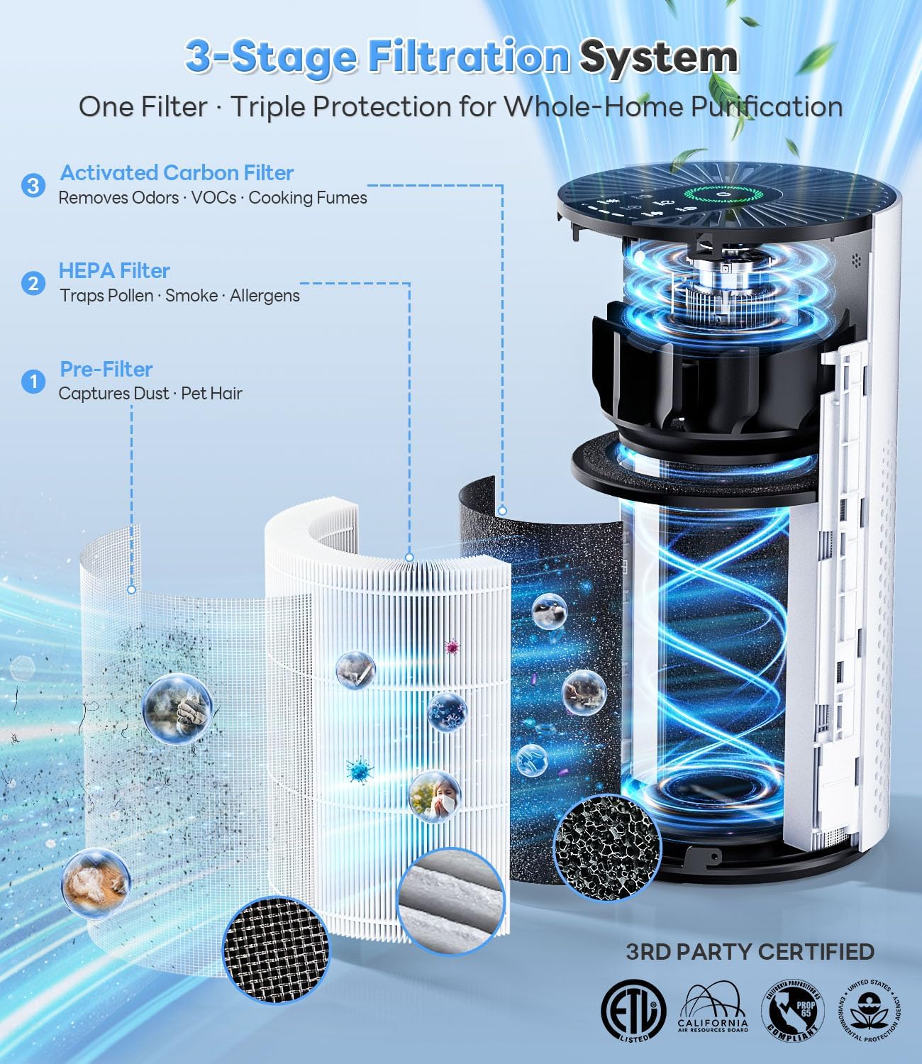 airpurifier-2103