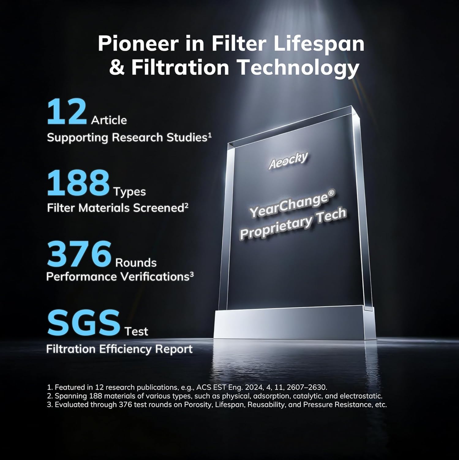 airpurifier-2301
