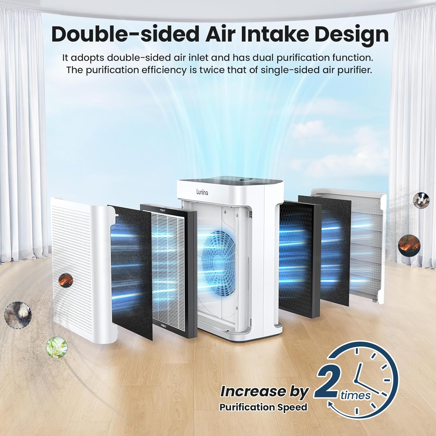airpurifier-2501