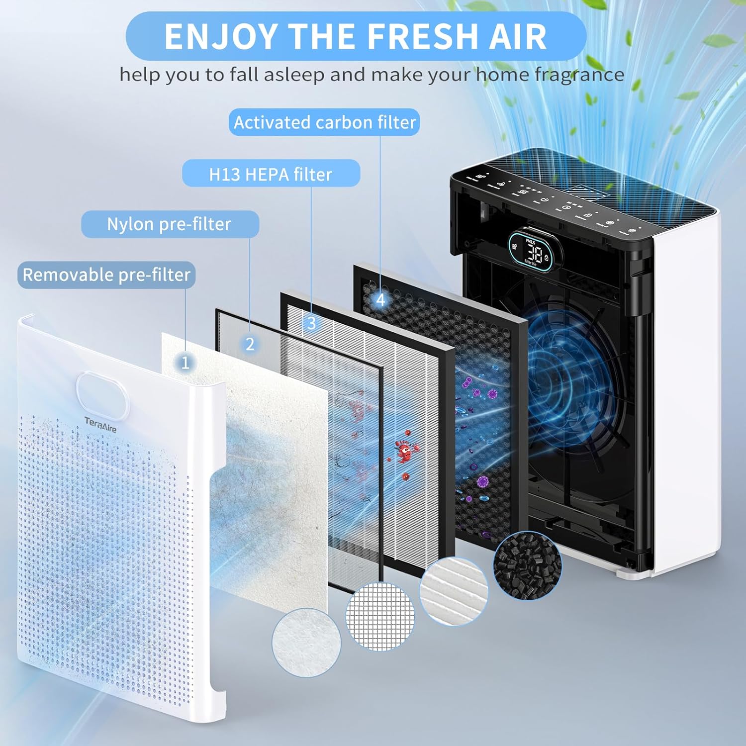 airpurifier-2902
