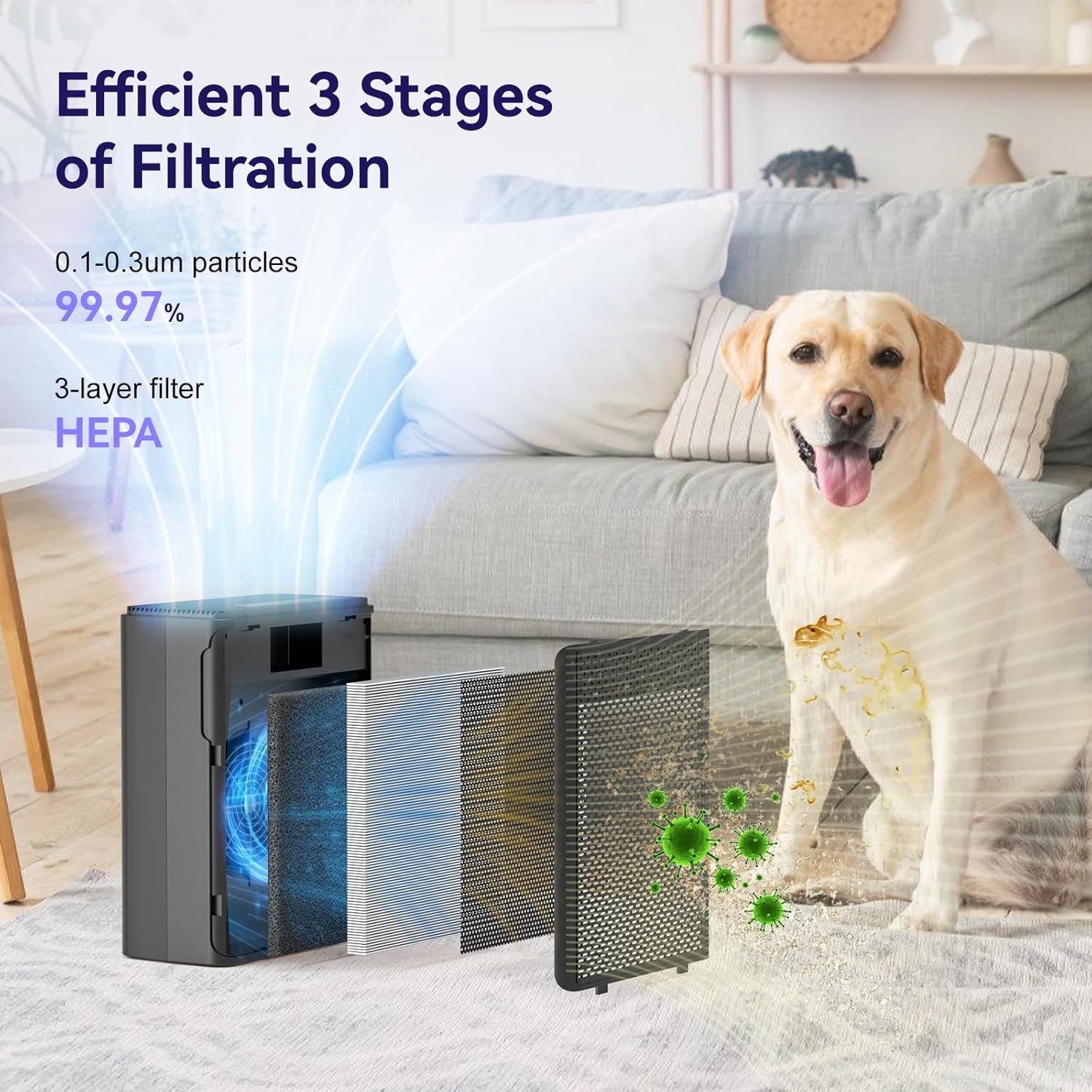 airpurifier-3003