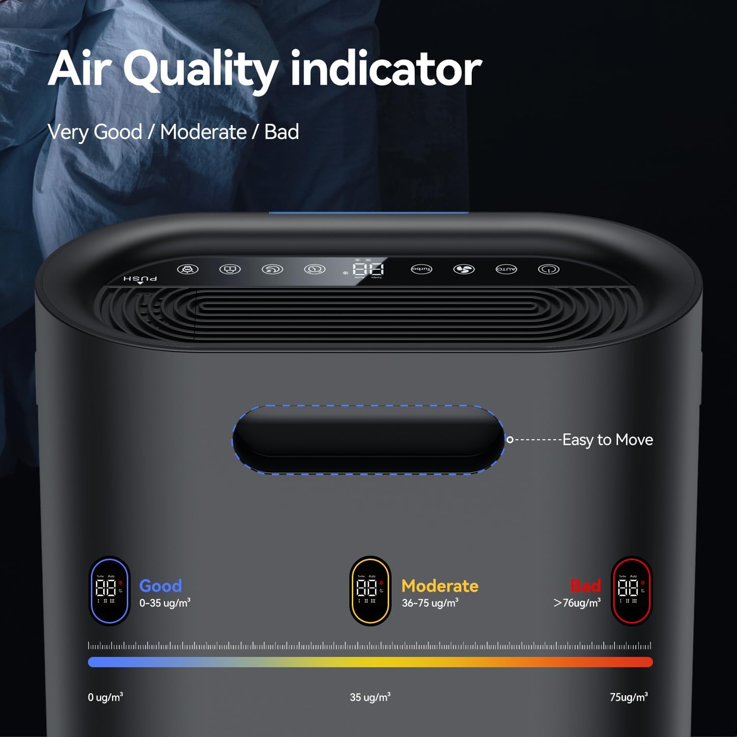 airpurifier-3104