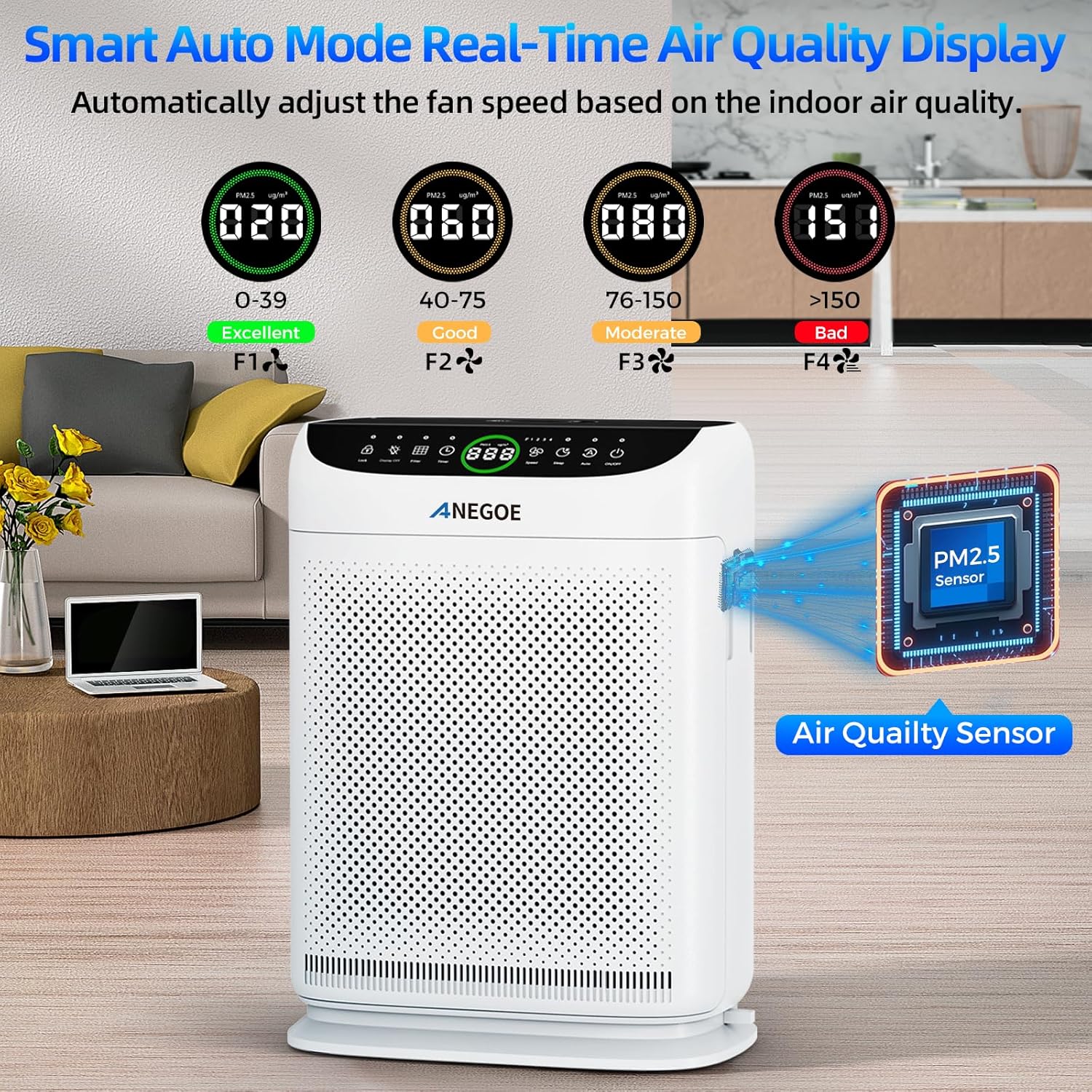 airpurifier-3203