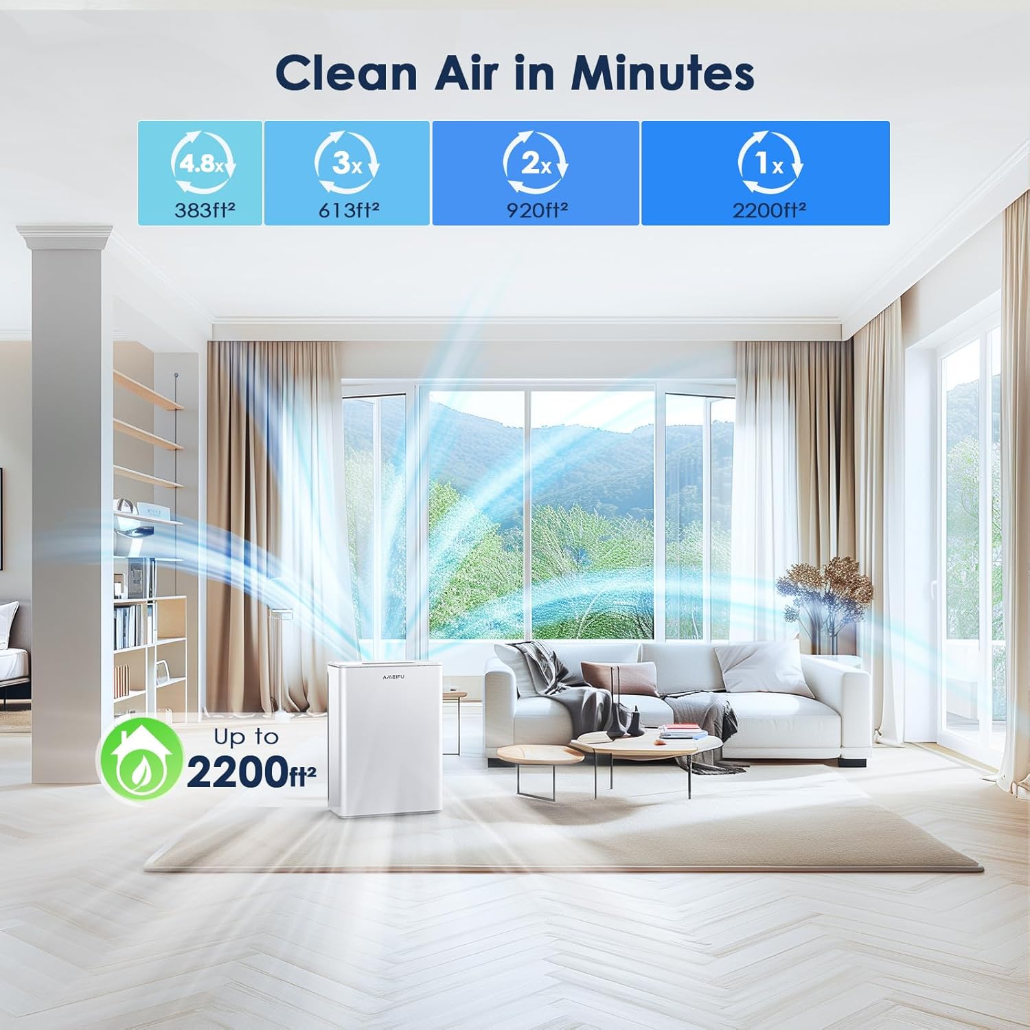 airpurifier-3502