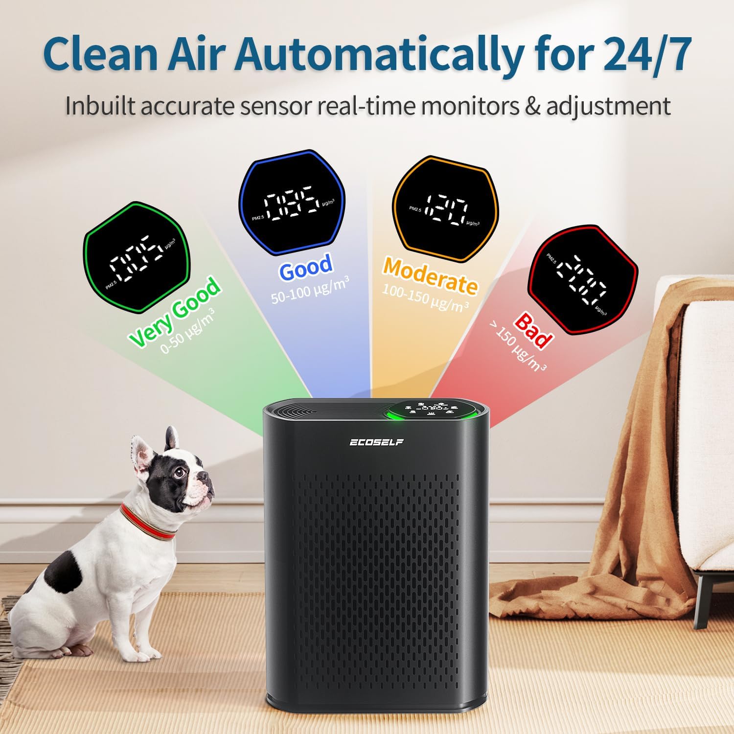 airpurifier-3701