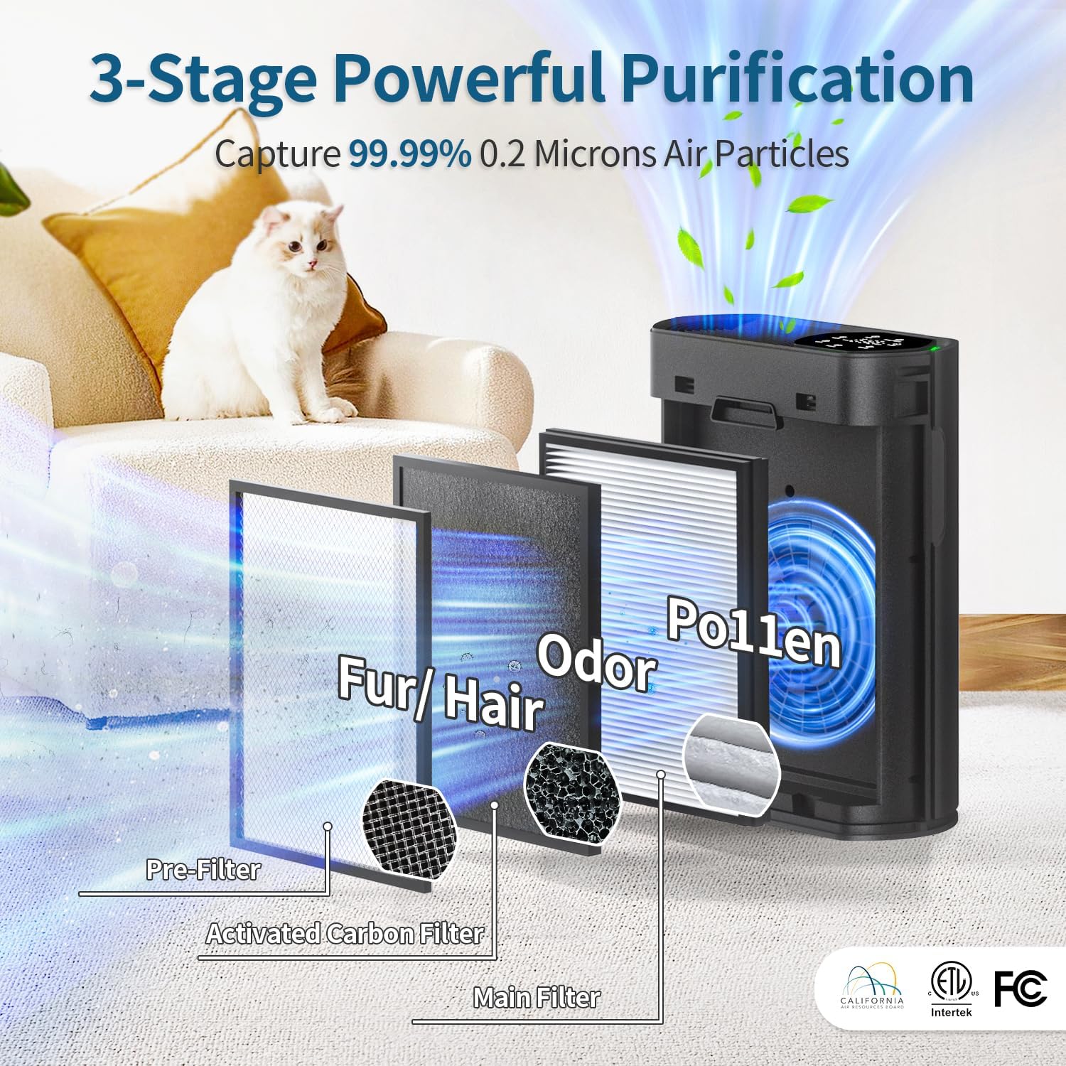 airpurifier-3702