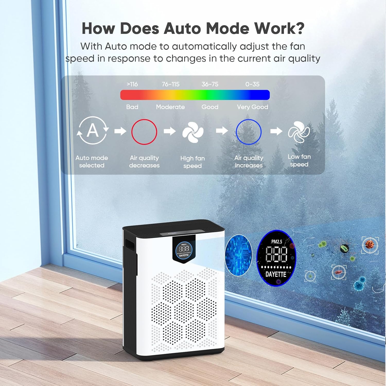 airpurifier-3803