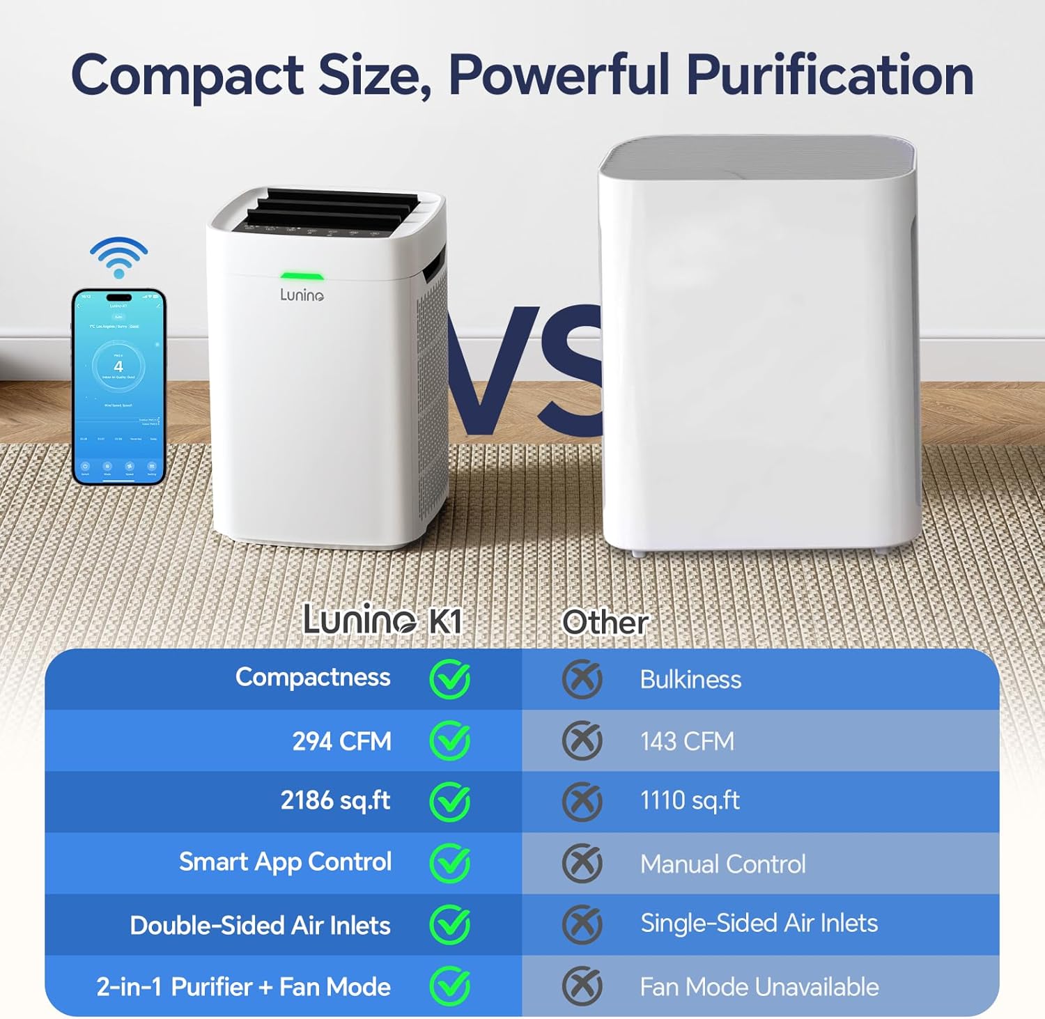 airpurifier-3903