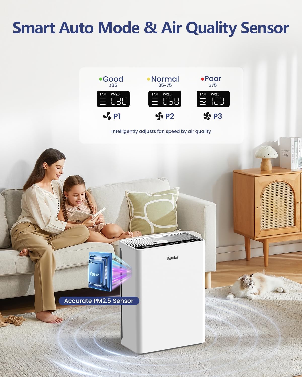 airpurifier-4002