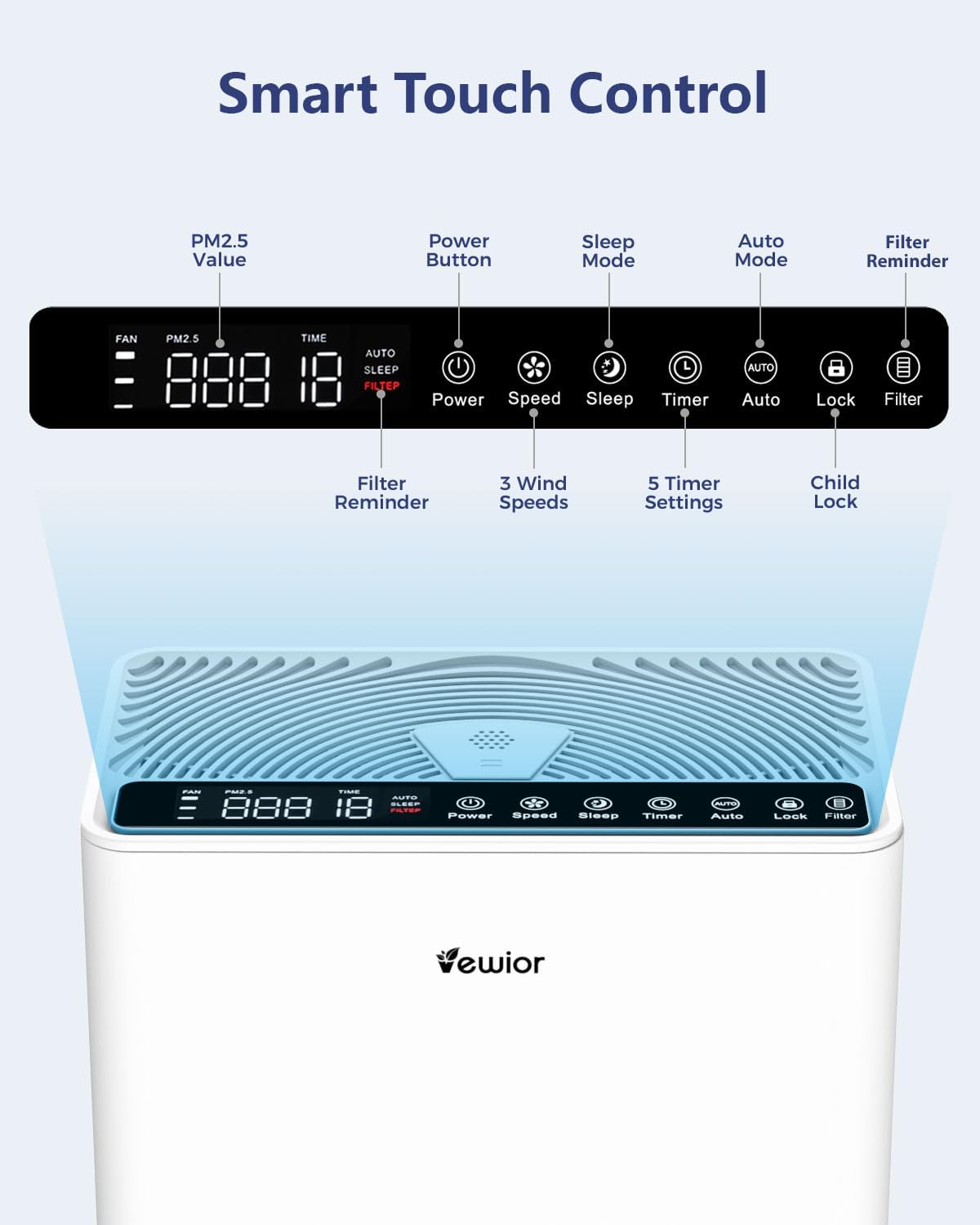 airpurifier-4003